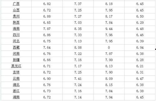 厦门爆料博主名单最新视频,最新视频内容深度解析 第2张 厦门爆料博主名单最新视频,最新视频内容深度解析 第2张
